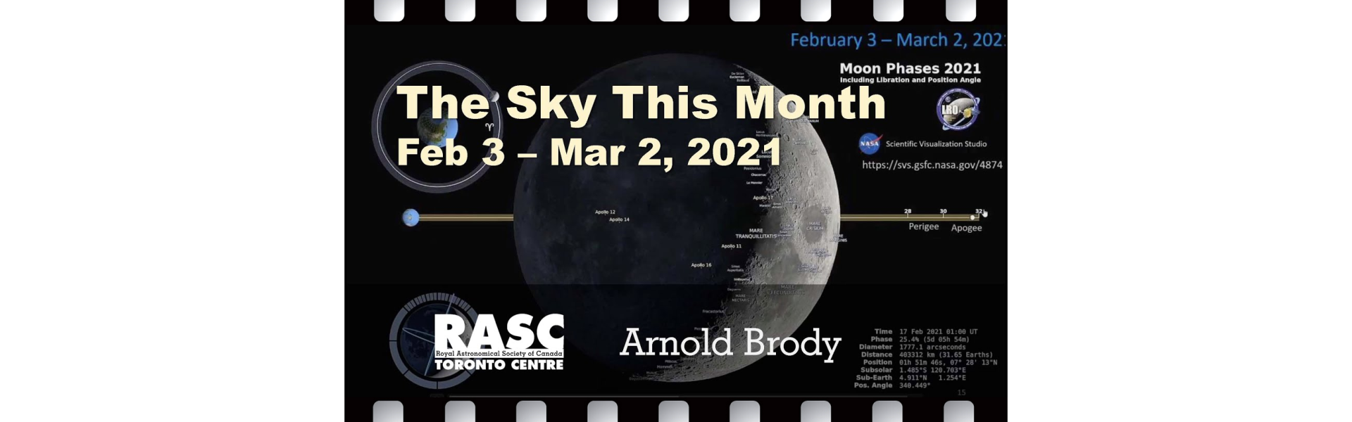 The Sky This Month for Feb 3 - Mar 2, 2021