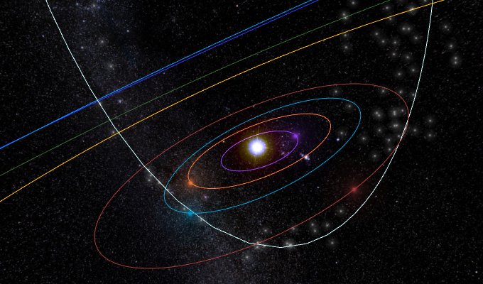 Lyrid meteor stream from outer space