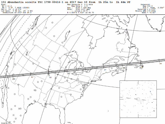 December Abundantia occultation map and details