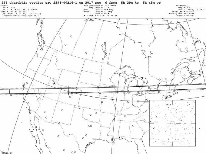 December Charybdis occultation map and details