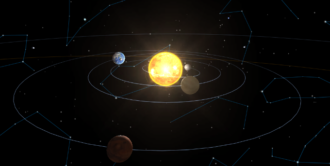 solar system view away from Sun for mid November 2017