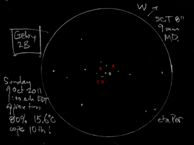 simple sketch of eta Persei showing four elements