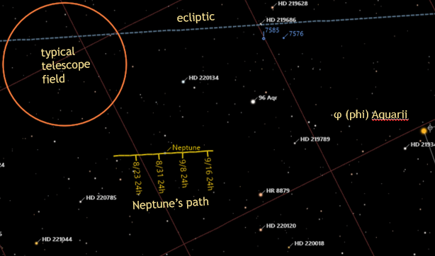 Neptune finder chart August 2020