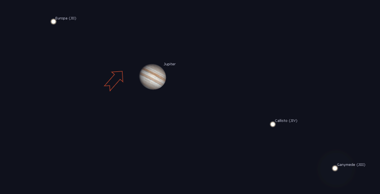 Jupiter Io in eclipse