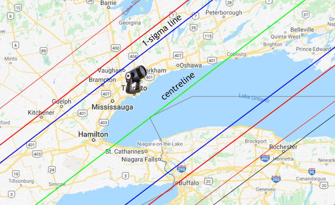 asteroid occultation path over the Golden Horseshoe