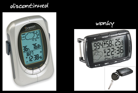 portable weather devices