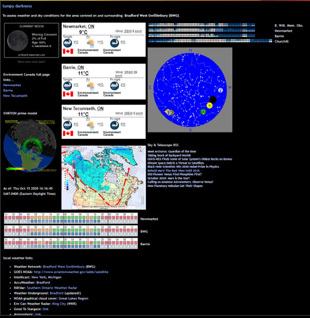 my your own weather page