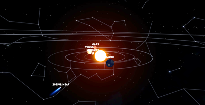 solar system toward Sun Sep 2019