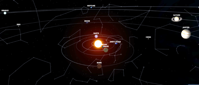 solar system opposite Sun Sep 2019