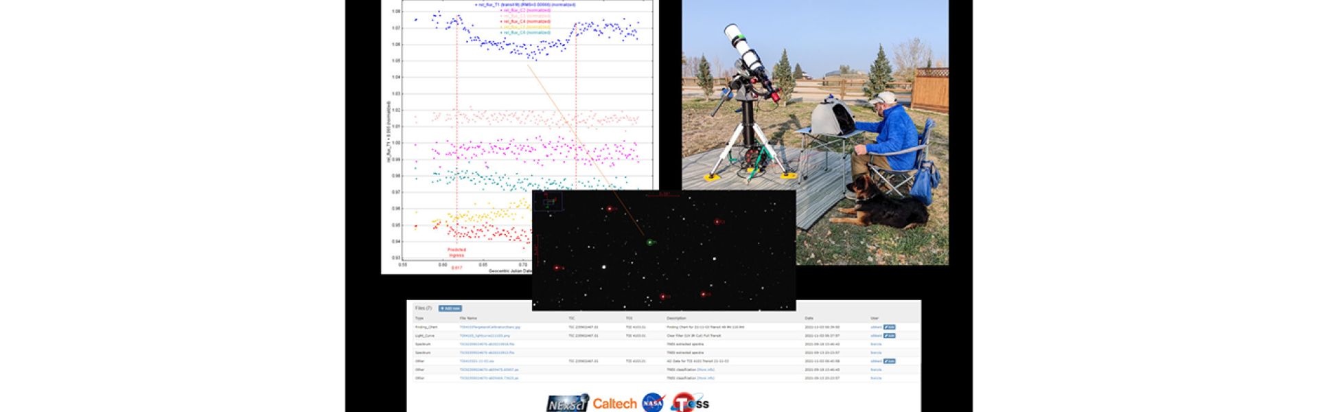 Exoplanet hunting from home