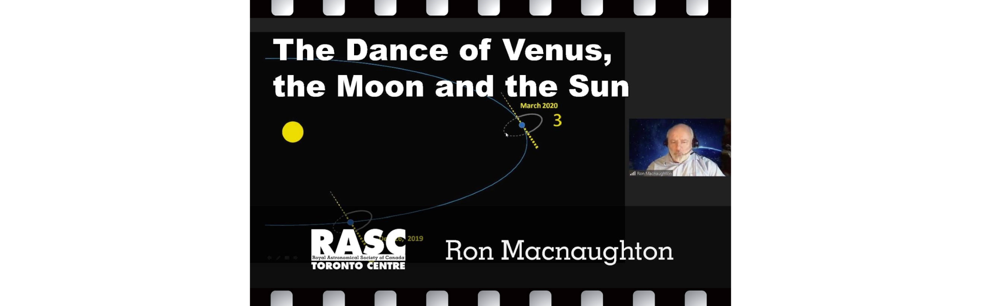 The Dance of Venus, the Moon and the Sun